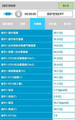 红花岗中央空调维修电话是多少